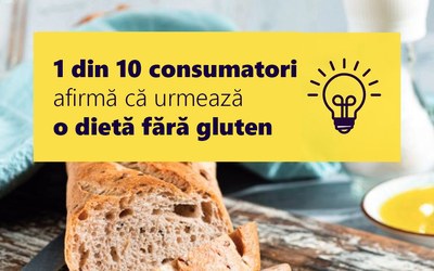 Fără Gluten